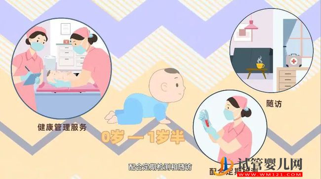 上海三代试管婴儿医院排